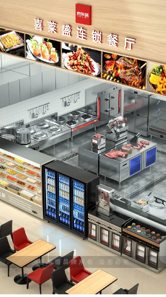 连锁餐厅方案